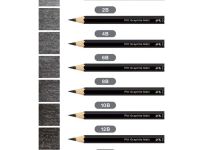 Карандаш чернографитный матовый Faber-Castell "Pitt Graphite Matt"