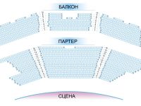 Киноконцертный комплекс «Юбилейный» г. Ялты