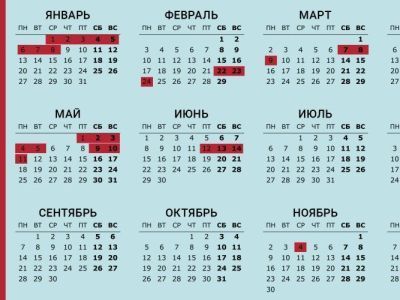 Правительство России утвердило календарь выходных на 2020 год
