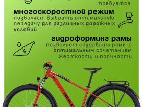 Горный велосипед Cube Aim Allroad 29, год 2024, цвет Красный-Черный, ростовка 18