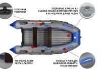 Лодка ПВХ STORMLINE Air Classic 430 (2024)