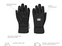 Перчатки текстильные для девочек