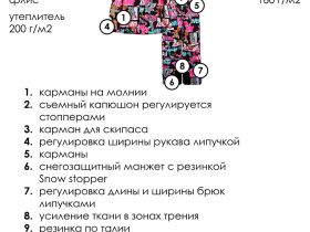 Комплект текстильный с полиуретановым покрытием для девочек: куртка, брюки