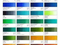 Масло "Ладога" 46 мл церулеум (имитация)