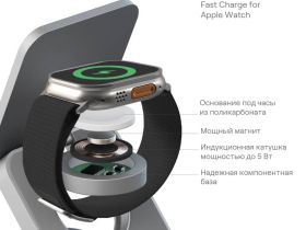 Беспроводное зарядное устройство uBear