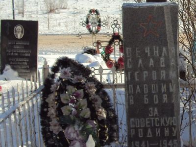 Памятное место расстрела советской молодежи