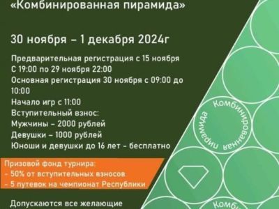На соревнованиях "Комбинированная пирамида" выявят сильнейших бильярдистов