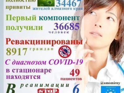 Тенденции заболеваемости к росту противостоит вакцинация