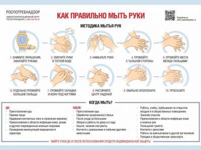 Всемирный день чистых рук – 15 октября