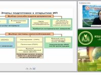 Образование и прекращение субъектов предпринимательского права
