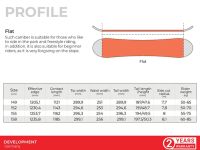 Сноуборд SHORNER RED 22/23