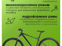 Горный велосипед Haro Double Peak 29 Sport, год 2025, цвет Черный, ростовка 20