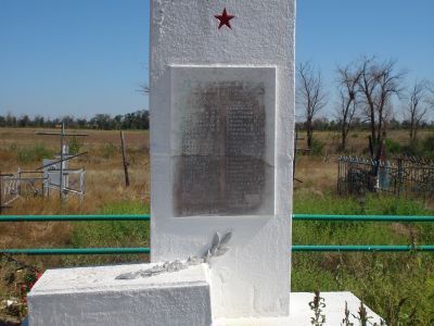 Братская могила советских воинов, погибших в период Сталинградской битвы