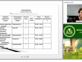 Формирование метапредметных УУД во внеурочной деятельности (ФГОС)