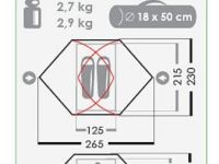 *Палатка Траппер 2, тёмно-зелёный