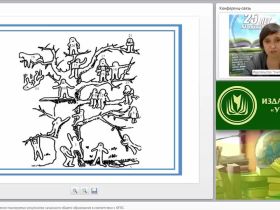 Система оценки достижения планируемых результатов начального общего образования в соответствии с ФГОС