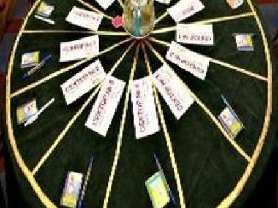 Что? Где? Когда? Интеллектуальная игра