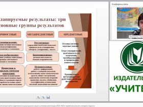 Проектирование технологической карты современного урока русского языка в условиях реализации ФГОС НОО и профессионального стандарта педагога