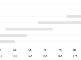 Джерси PEdALED Element Lightweight мужское (голубой L)