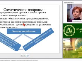 Международный вебинар "Вредные привычки и их влияние на физическое, психическое, социальное здоровье человека и общества в целом"