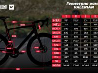 Шоссейный велосипед Titan Racing Valerian Sport M, год 2024, цвет Черный, ростовка 18