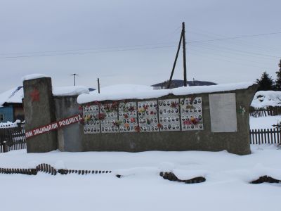 Памятник участникам Великой Отечественной войны (1941-1945 гг.) "Они защищали Родину"