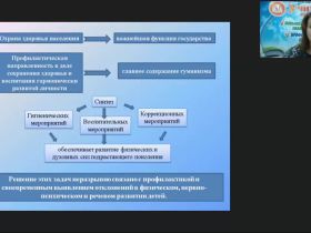 Вебинар "Система профилактики нервно-психических нарушений как основа предупреждения развития речевой патологии"