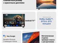 Телевизор Xiaomi