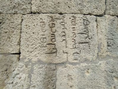 Строительный знак и надпись