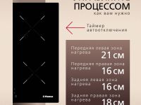 Индукционная панель Hansa BHI68302