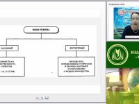 Вебинар "Правовые аспекты разрешения и сопровождения семейных конфликтов"