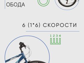 Подростковый велосипед Novatrack Racer 24, год 2023, цвет Синий-Зеленый, ростовка 12