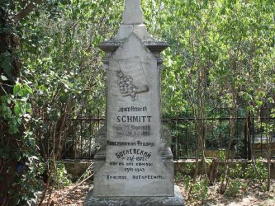 Могила художника К.Ф.Богаевского