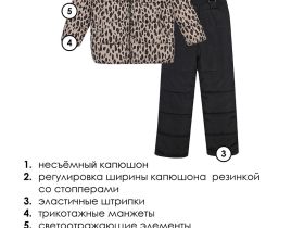 Комплект текстильный с полиуретановым покрытием для девочек: куртка, полукомбинезон