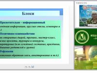 Технология взаимодействия в диаде «воспитатель – родители»