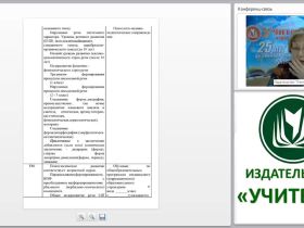 Современные подходы к модернизации специального образования