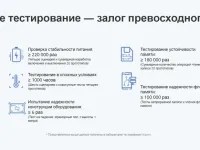 Роутер Xiaomi Mi 4A Gigabit version (DVB4218CN) (White)