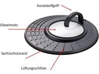 Schulte-Ufer Крышка универсальная 20/24/26/28 см Nebra Schulte-Ufer