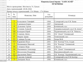 Сдвижков и Матаннанов — в первом круге мас-рестлинга. Участники Игр Дыгына вытянули жребий