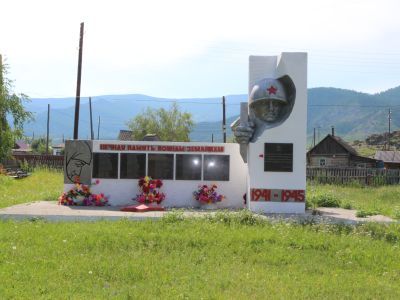 Обелиск павшим землякам в Великой Отечественной войне