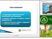 Стратегический анализ состояния организации