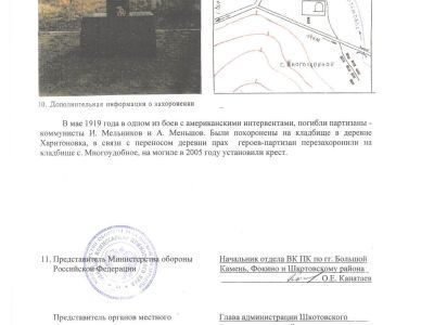 Братская могила партизан