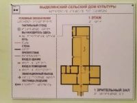 Выделянский сельский дом культуры