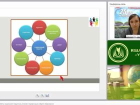 Задачи и содержание работы социального педагога в условиях модернизации общего образования