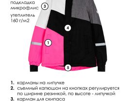 Куртка текстильная с полиуретановым покрытием для девочек