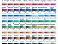 Масло Schmincke "MUSSINI" 35 мл Желтое золото