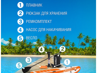 Надувная доска для SUP-бординга COOLSURF 10.6, Blue