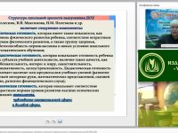 Международный вебинар "Проектирование и содержание коррекционно-развивающих программ психолого-педагогического сопровождения детей (ФГОС ДО)"