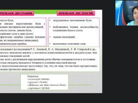 Вебинар "Дисграфия и дислексия: симптомы, виды нарушений, методы коррекционной работы"