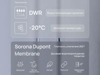 Куртка женская